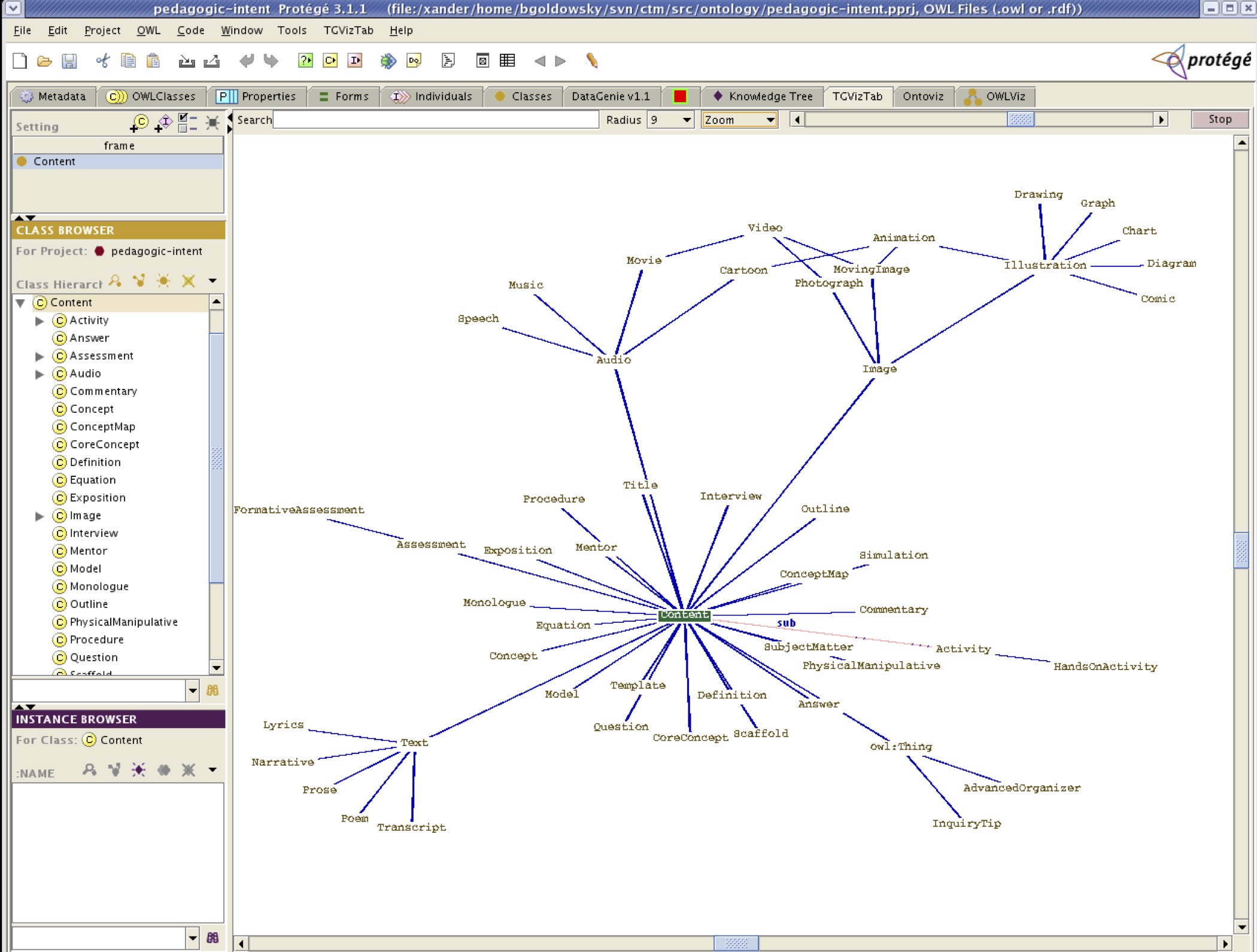 Screenshot of Protg showing the class attributes of the CLIPPS pedagogic intent ontology.